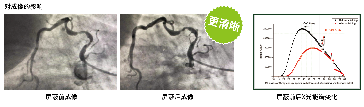 广州新莱福新材料股份有限公司