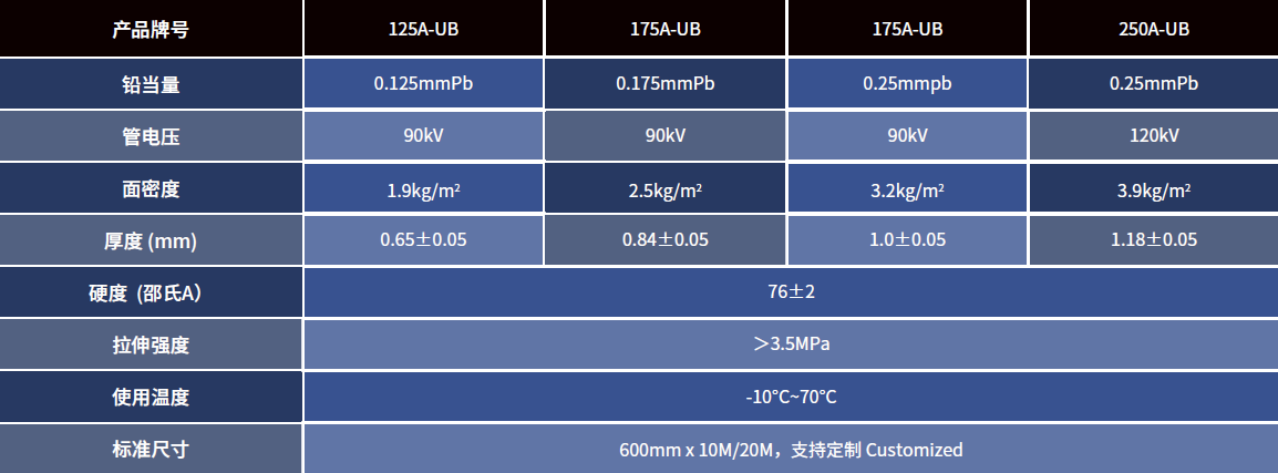广州新莱福新材料股份有限公司