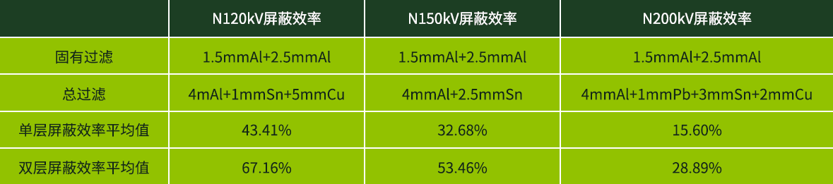 广州新莱福新材料股份有限公司