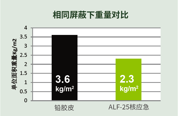 广州新莱福新材料股份有限公司 广州新莱福新材料股份有限公司