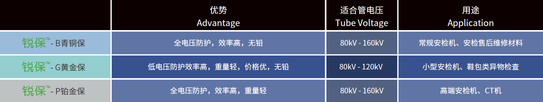 广州新莱福新材料股份有限公司